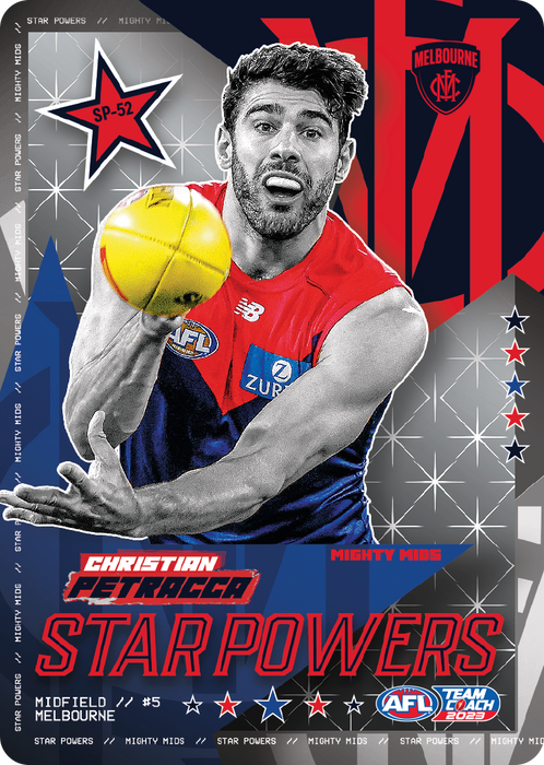 Christian Petracca, Star Powers, 2023 Teamcoach AFL