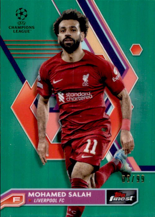 Mohamed Salah