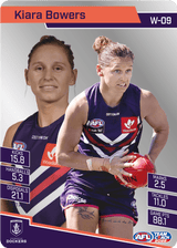 2022 Teamcoach Silver Parallel - Cards 201 to 220 & AFLW - Pick Your Card