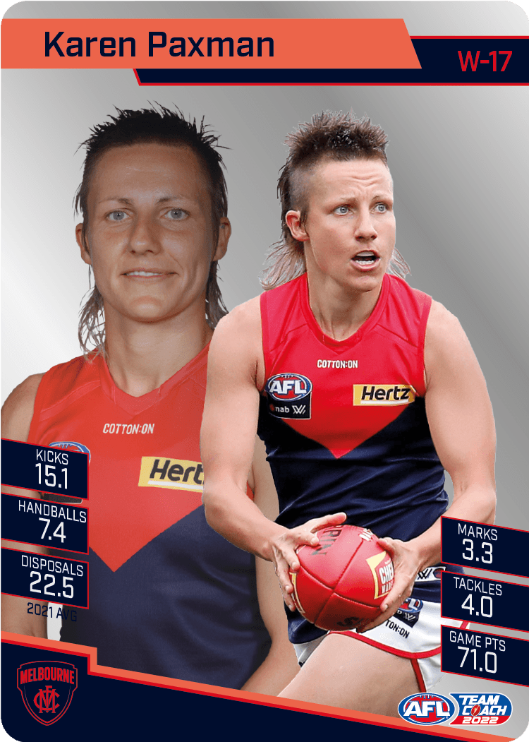 2022 Teamcoach Silver Parallel - Cards 201 to 220 & AFLW - Pick Your Card