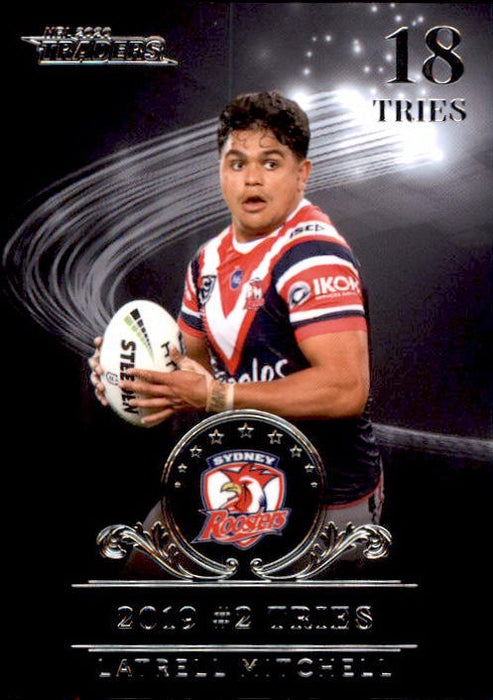 Latrell Mitchell, Silver League Leader, 2020 TLA Traders NRL