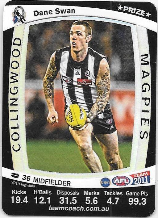 Dane Swan, Prize card, 2011 Teamcoach AFL