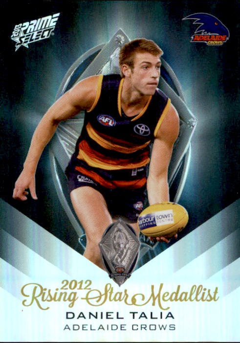 Daniel Talia, Rising Star Medal Winner, 2013 Select AFL Prime