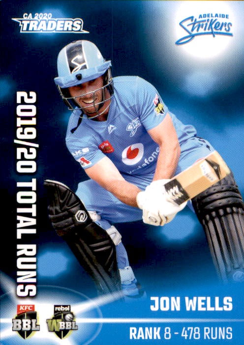 Jon Wells, Top 10, 2020-21 TLA Cricket Australia and BBL
