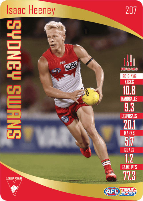 Isaac Heeney, Gold, 2020 Teamcoach AFL