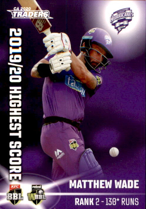 Matthew Wade, Top 10, 2020-21 TLA Cricket Australia and BBL