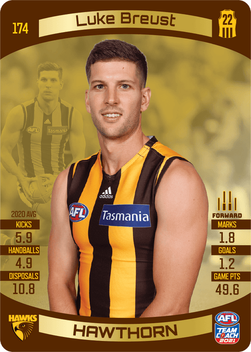 Luke Breust, Gold, 2021 Teamcoach AFL