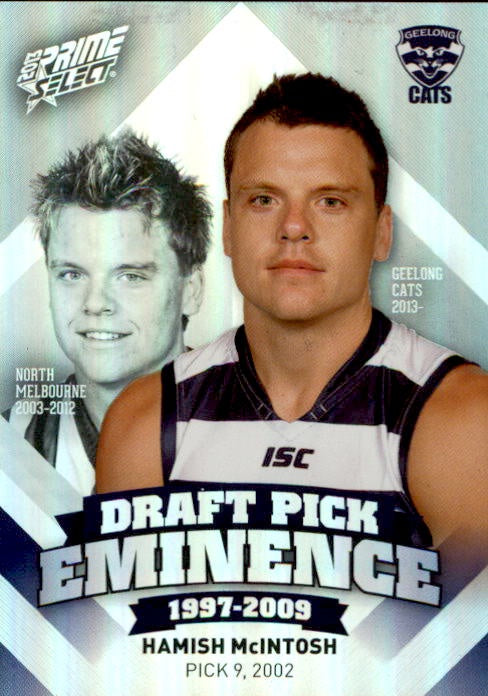 Hamish McIntosh, Draft Pick Eminence, 2013 Select AFL Prime
