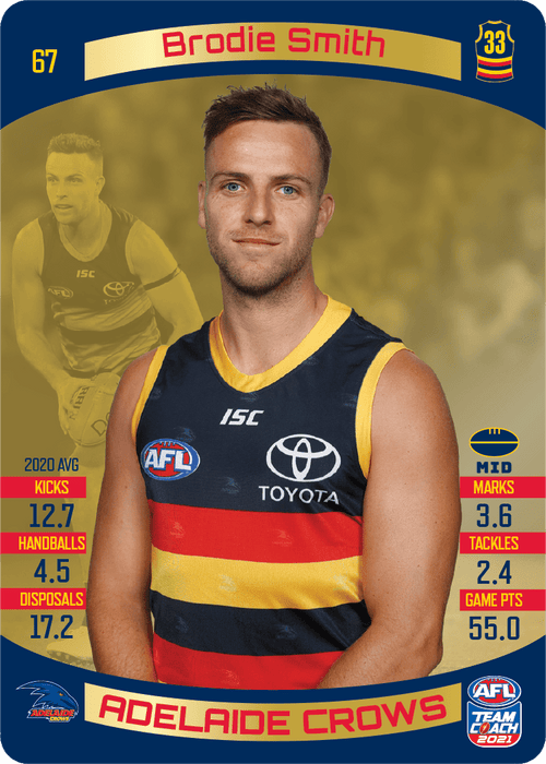 Brodie Smith, Gold, 2021 Teamcoach AFL