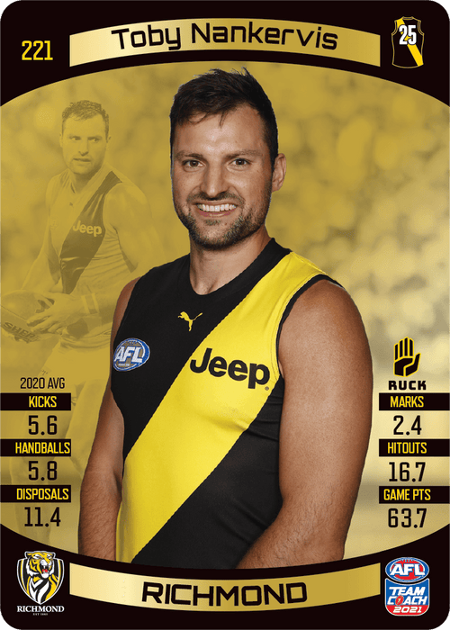 Toby Nankervis, Gold, 2021 Teamcoach AFL