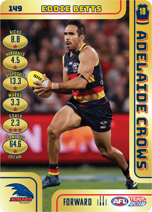 Eddie Betts, Gold, 2018 Teamcoach AFL