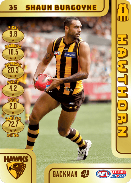 Shaun Burgoyne, Gold, 2018 Teamcoach AFL