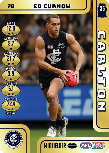 Ed Curnow, Gold, 2018 Teamcoach AFL