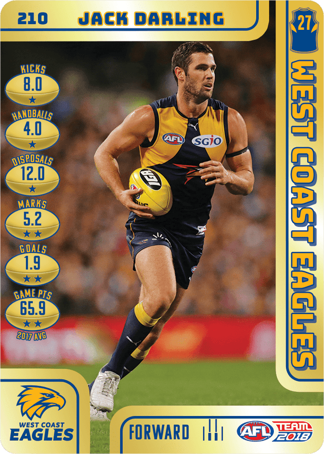 Jack Darling, Gold, 2018 Teamcoach AFL