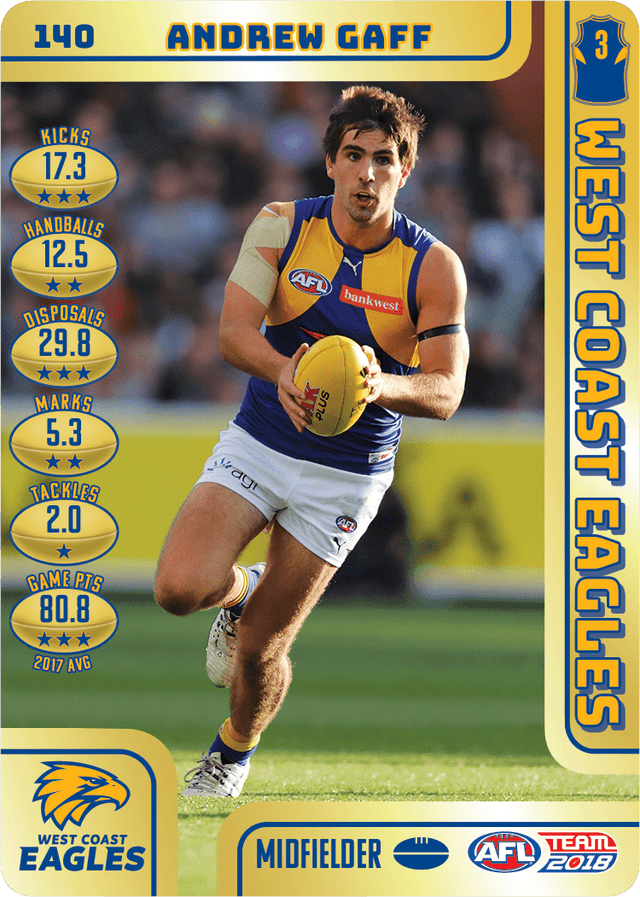 Andrew Gaff, Gold, 2018 Teamcoach AFL
