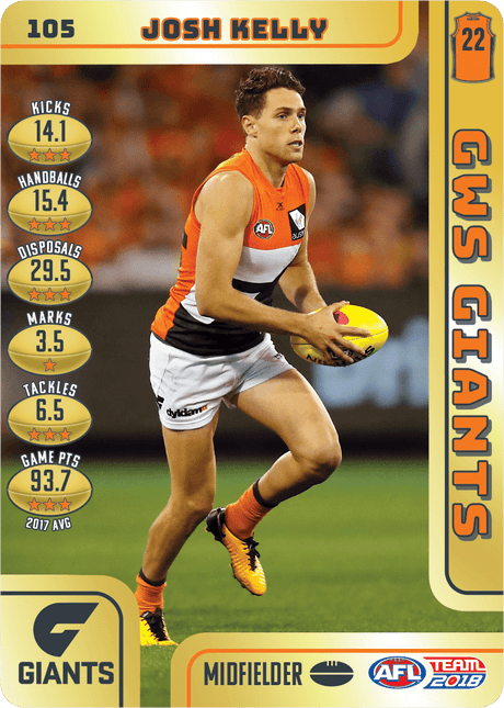 Josh Kelly, Gold, 2018 Teamcoach AFL