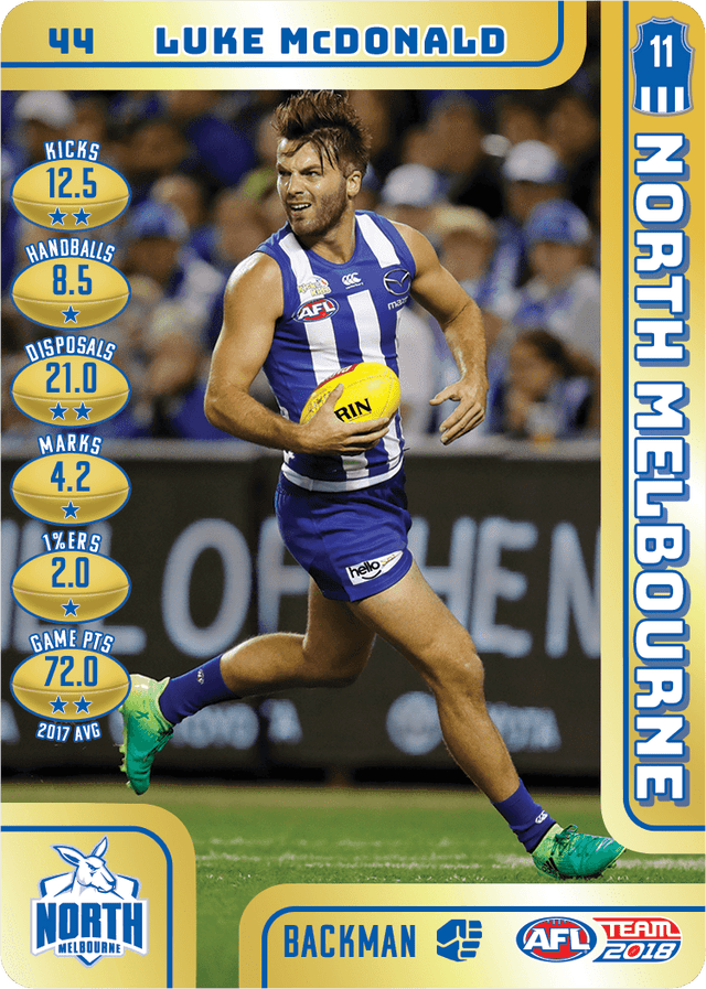 Luke McDonald, Gold, 2018 Teamcoach AFL