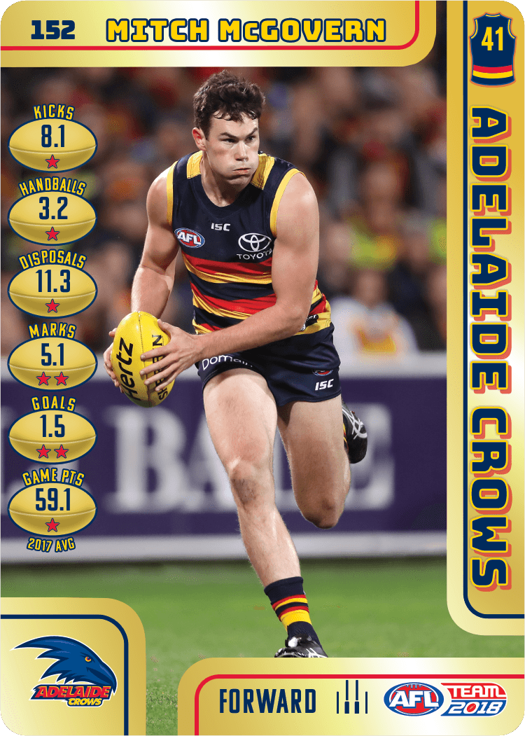 Mitch McGovern, Gold, 2018 Teamcoach AFL