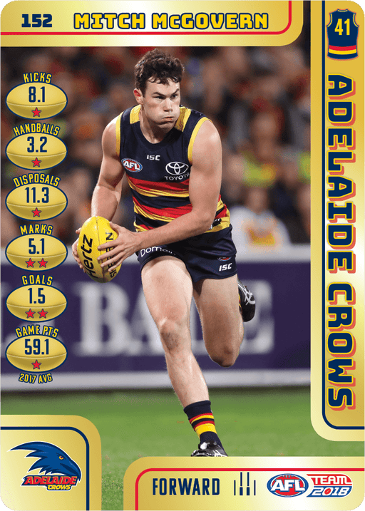 Mitch McGovern, Gold, 2018 Teamcoach AFL