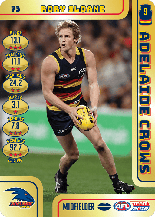 Rory Sloane, Gold, 2018 Teamcoach AFL