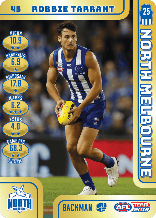 Robbie Tarrant, Gold, 2018 Teamcoach AFL