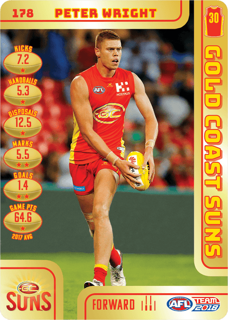 Peter Wright, Gold, 2018 Teamcoach AFL