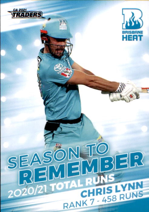 Chris Lynn, Season to Remember, 2021-22 TLA Traders Cricket Australia & BBL