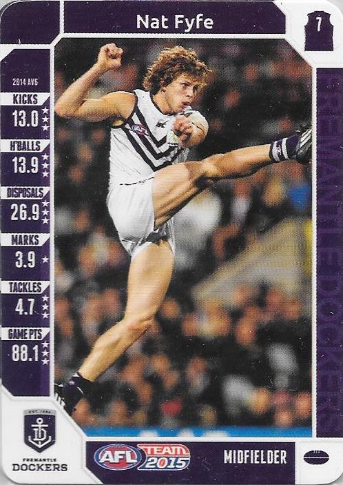 Nat Fyfe, Auskick, 2015 Teamcoach AFL
