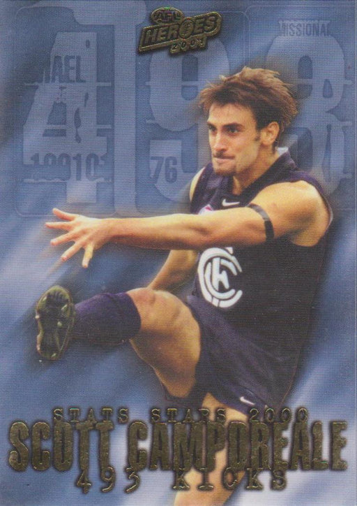 Scott Camporeale, Stats Stars, 2001 esp Heroes AFL