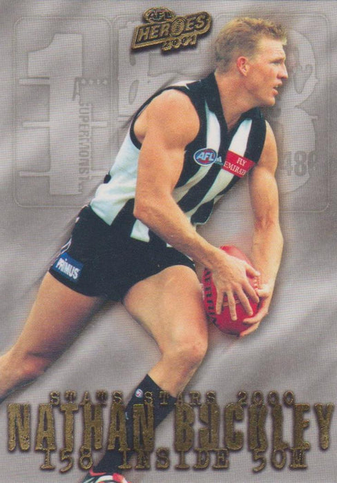 Nathan Buckley, Stats Stars, 2001 esp Heroes AFL
