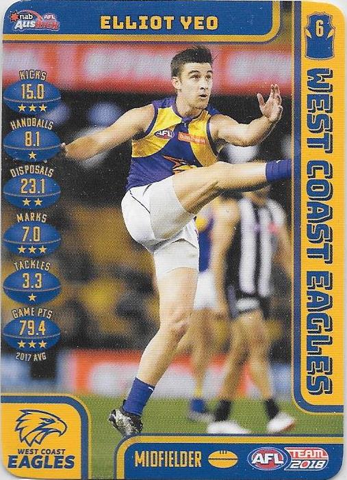Elliot Yeo, Auskick, 2018 Teamcoach AFL