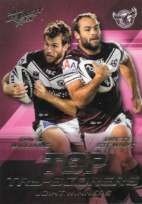 Manly Sea Eagles, Redeemed Premiership Predictor, 2012 Select NRL Dynasty